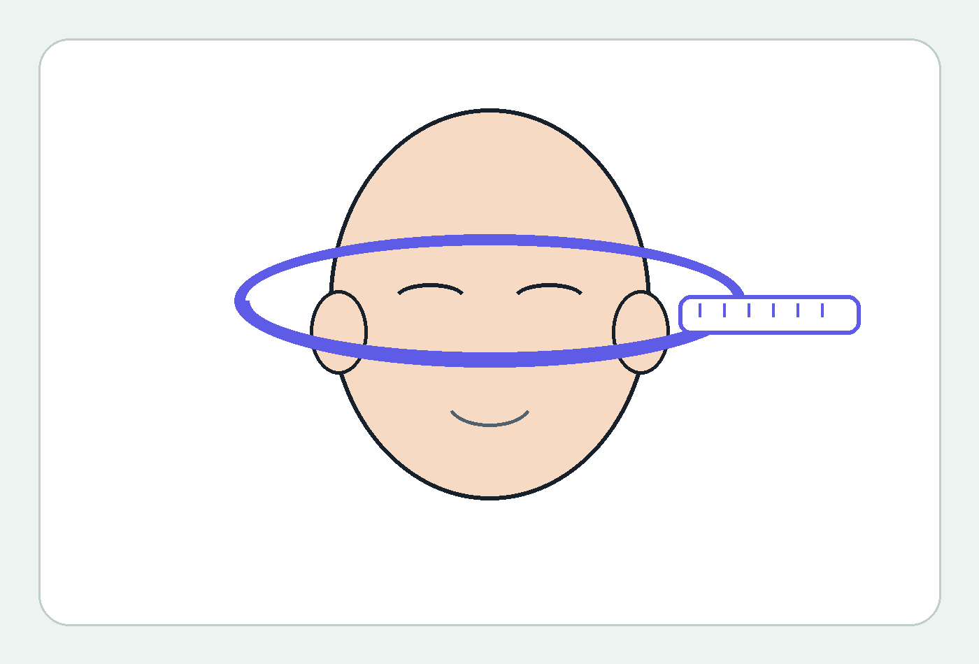 Tape running horizontally around the widest head circumference